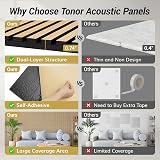 TONOR 4-Pack Acoustic Wood Veneer Wall Panels 47.2 x 23.6 x 0.74 inches view 3