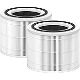 CFKREYA 14 Replacement Filter Compatible with PuroAir 240 Air Purifier, 3-in-1 Replacement Filter, 2 Pack