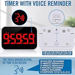 KMMKGG LED Timer （1.5" Number） with Voice