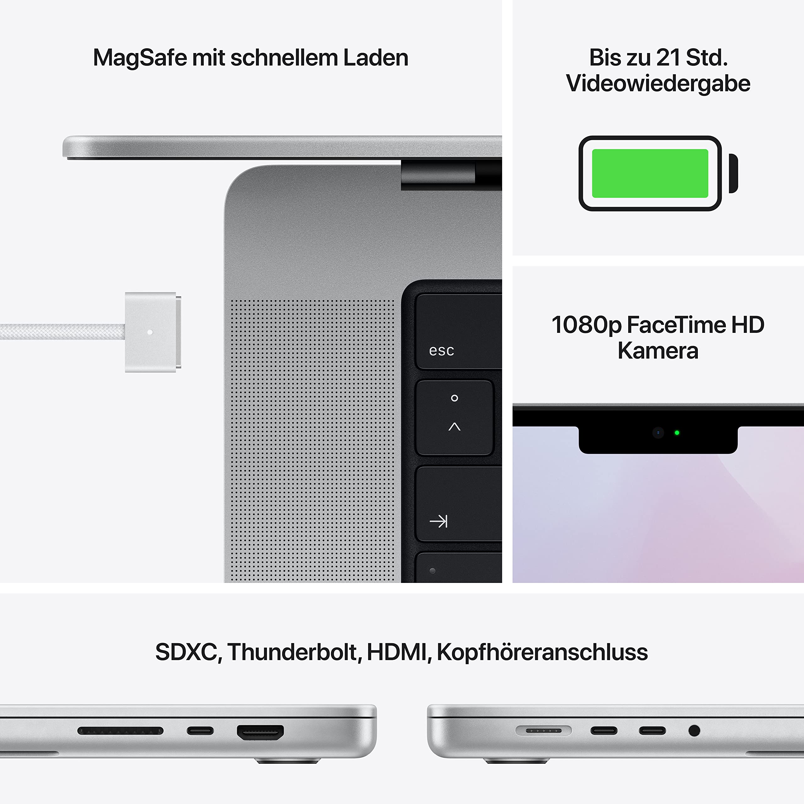 2021 Apple MacBook Pro (16