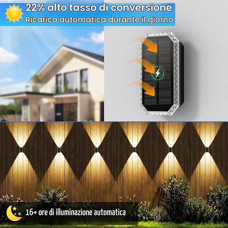 Applique Solare da Esterno 3 Colori, IP65 Impermeabili 1200mAH