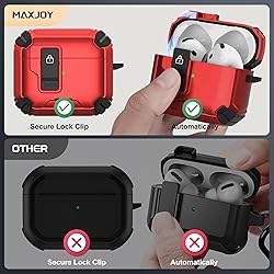 Maxjoy for AirPods 4 Case Cover 2024, AirPods 4th
