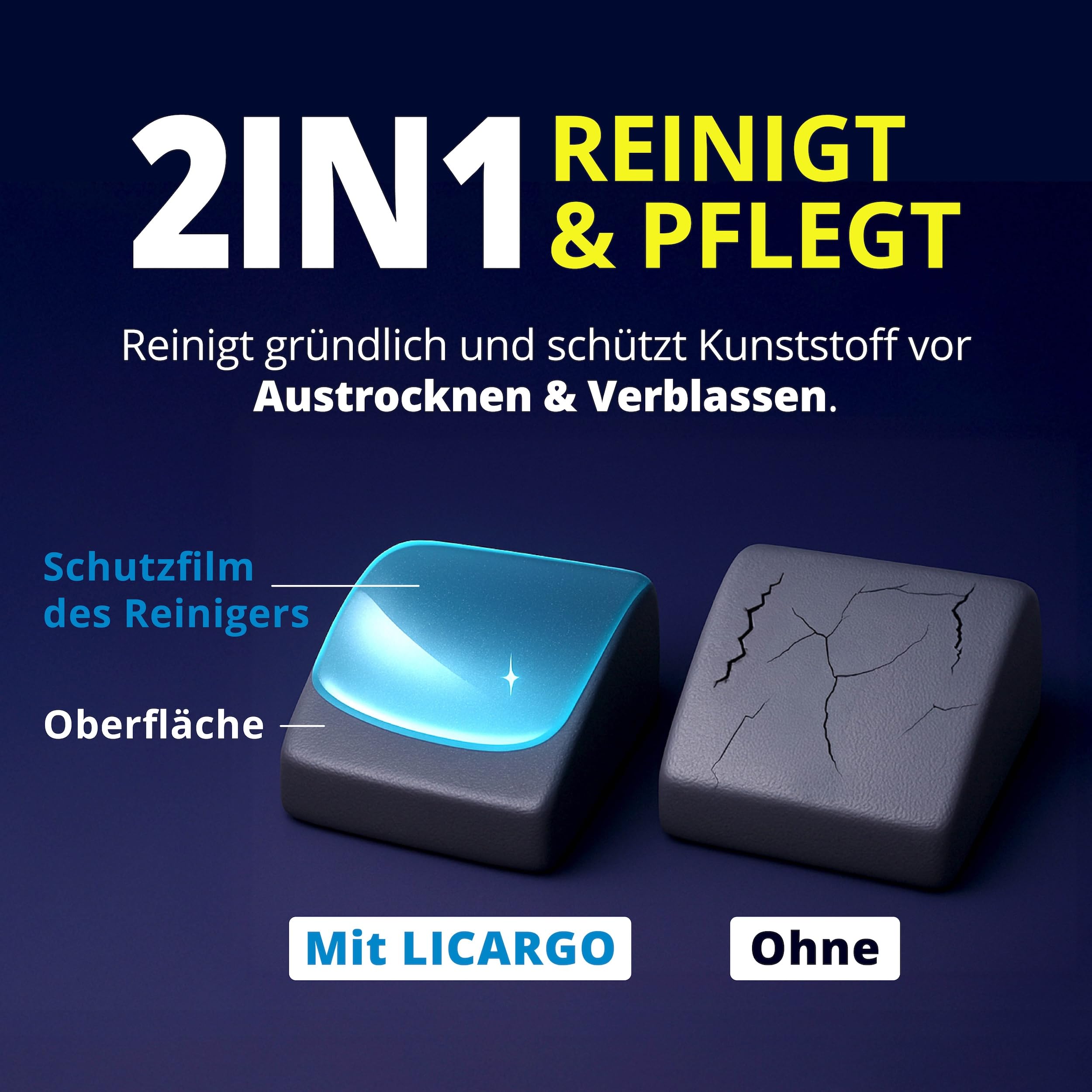 LICARGO Innenraumreiniger Auto 500 ml - Neuwagen-Frische in Minuten - Kraftvoll & schonend - Cockpitpflege Auto für Kunststoff, Leder & Armaturen - Polsterreiniger & Cockpitspray für den Innenraum 6