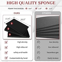 ITHWIU Protective Hard Case Shockproof