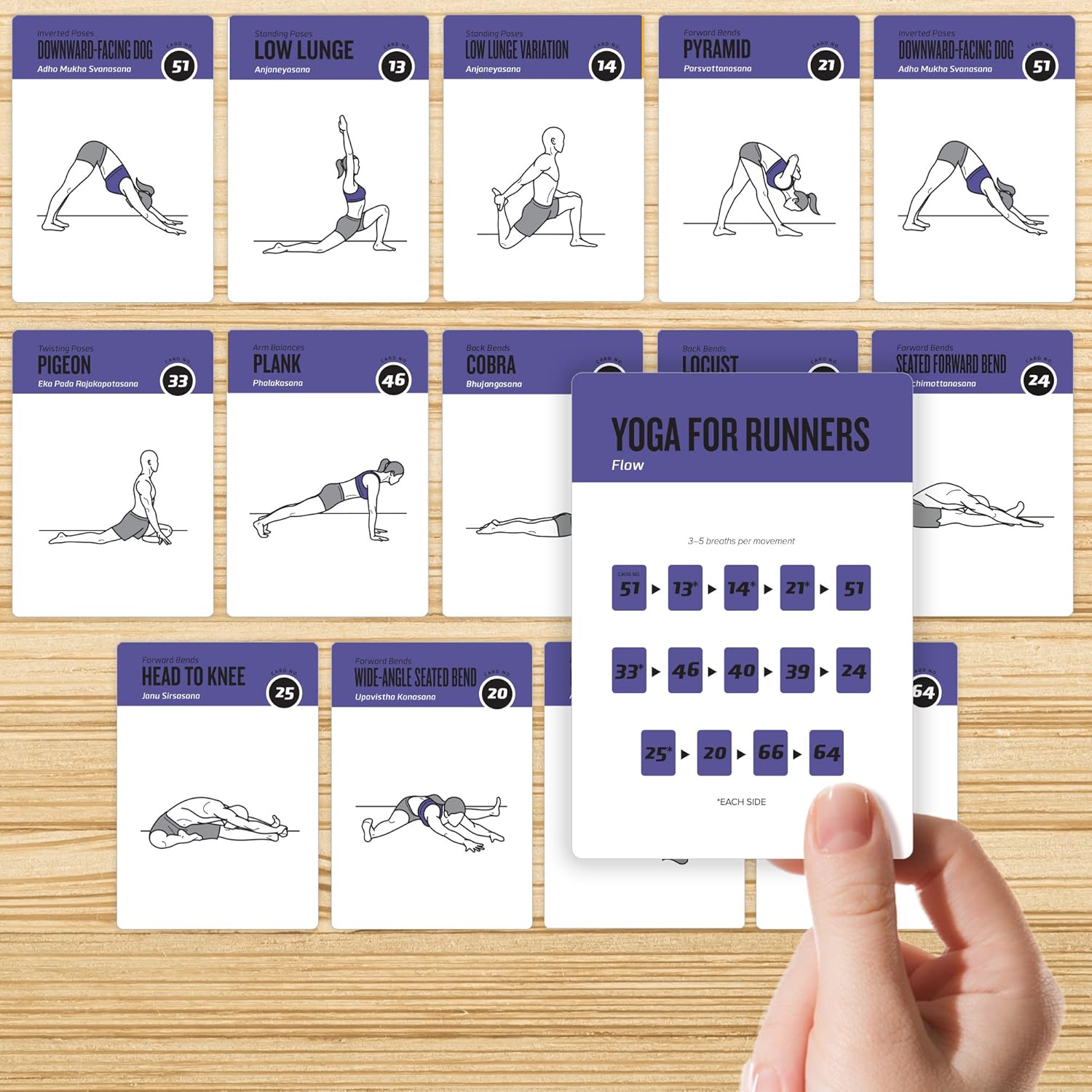 Yoga Cards, Pose Sequence Flow - 70 Yoga Poses, 9 Sequences - Sanskrit & English Asana Names - Yoga Sequencing & Flow Practice Guide for Beginner & Intermediates - Durable Plastic : Sports & Outdoors