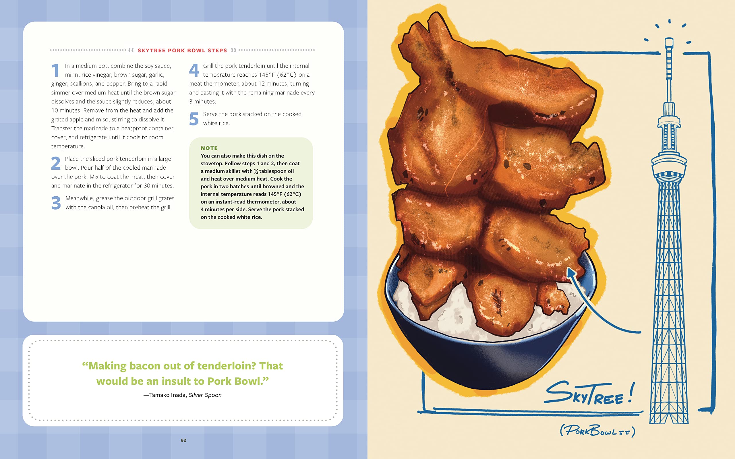 The Anime Chef Cookbook: 75 Iconic Dishes from Your Favorite Anime Sep 6, 2022