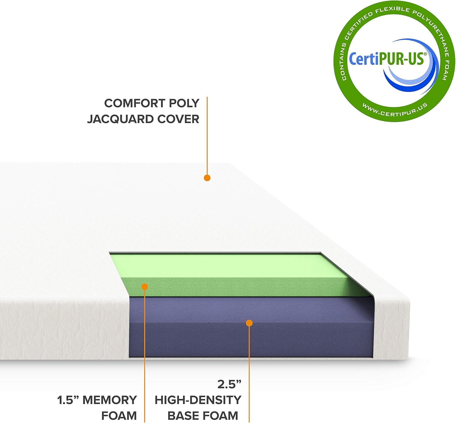 Best Price Mattress 4 Inch Trifold Memory Foam Topper, Mattress Pad with Cover, CertiPUR-US Certified, Full: Furniture & Decor