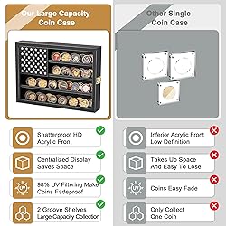 Challenge Coin Display Case 11x15IN, Military Medal