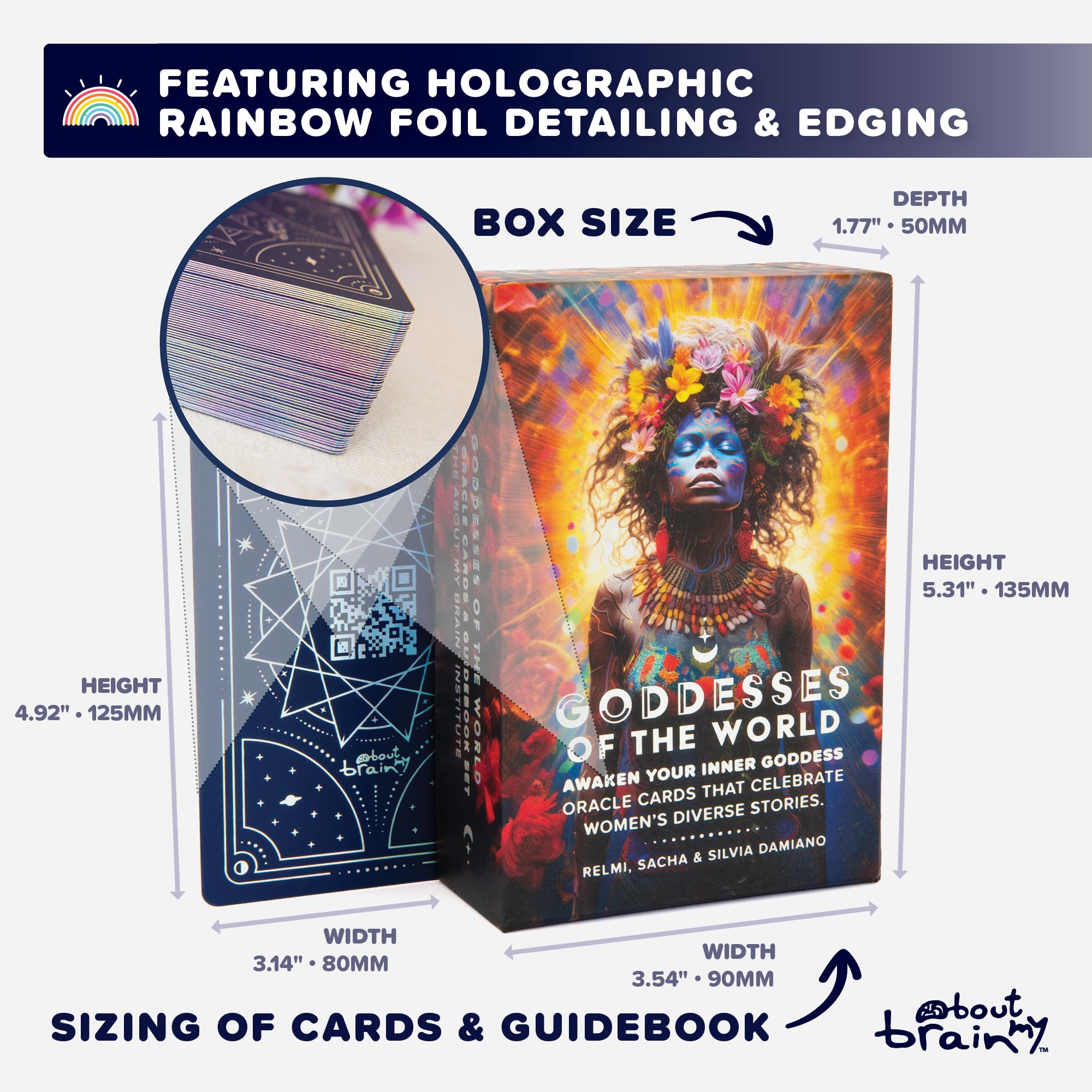 Goddesses of The World | Edition 1 | Goddess Oracle Deck | 60 Oracle Cards and Pocket Guidebook | Complement Your Tarot Card Practice