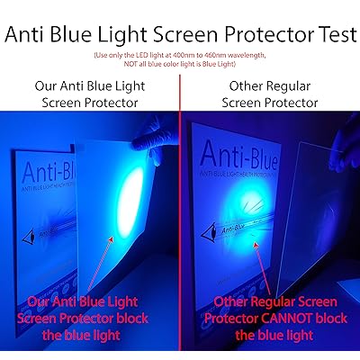 Buy Anti Blue Light Screen Protector 3 