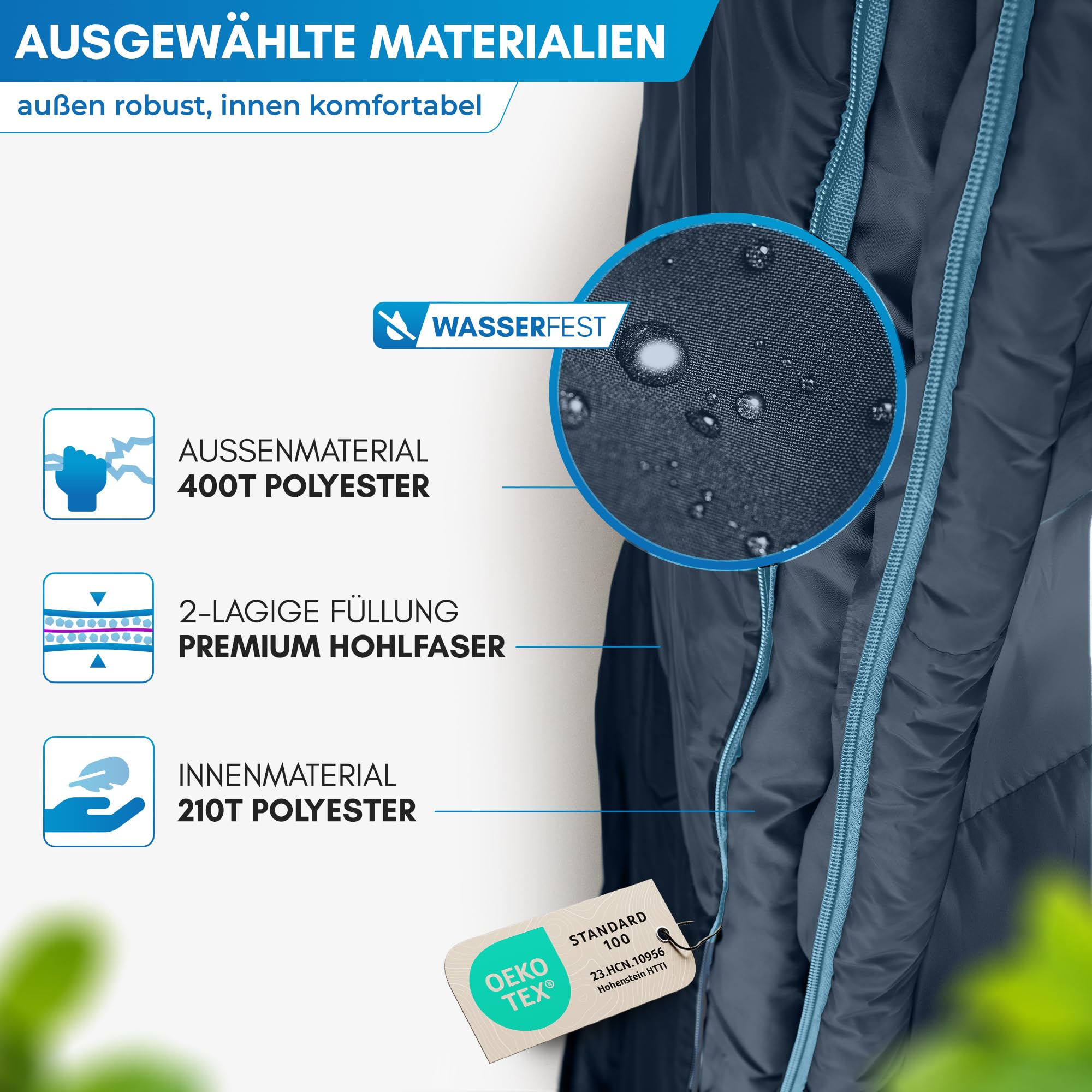 NORDMUT® Deckenschlafsack Erwachsene mit Zwei-Wege YKK-Reißverschluss – kleines Packmaß & Ultraleicht 1600g – 3-Jahreszeiten (250 GSM) – Schlafsack für Camping, Outdoor & Festivals (Marine) 2