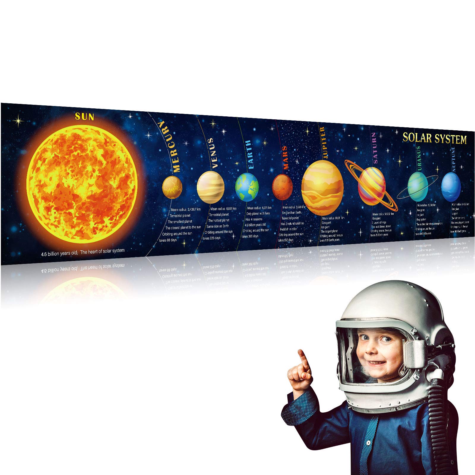 Solar System Poster Science Banner Large Educational Kids Space Banner Poster Background Classroom Planetary for Kids Classroom Bedroom Wall Art Educational Decorations, 70.9 x 15.7 Inch