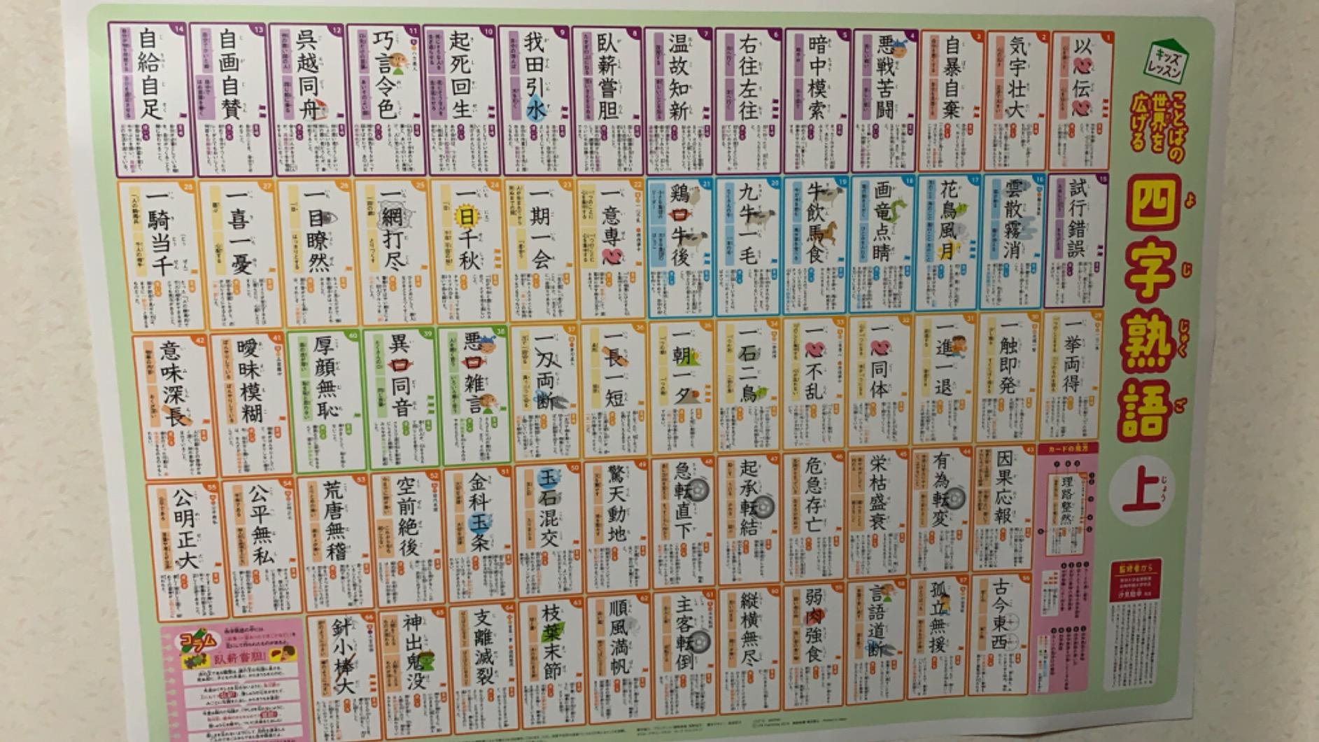 極希少品❗️これで充分四字熟語 四字熟語｜商品名～スマホ版