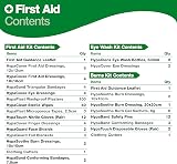 Safety First Aid Group Evolution First Aid Eye Wash Burns Point Large 43cm x view 7
