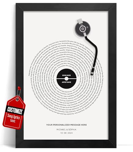 Amazon.com: Personalized Sound wave Art Poster or Canvas, Custom