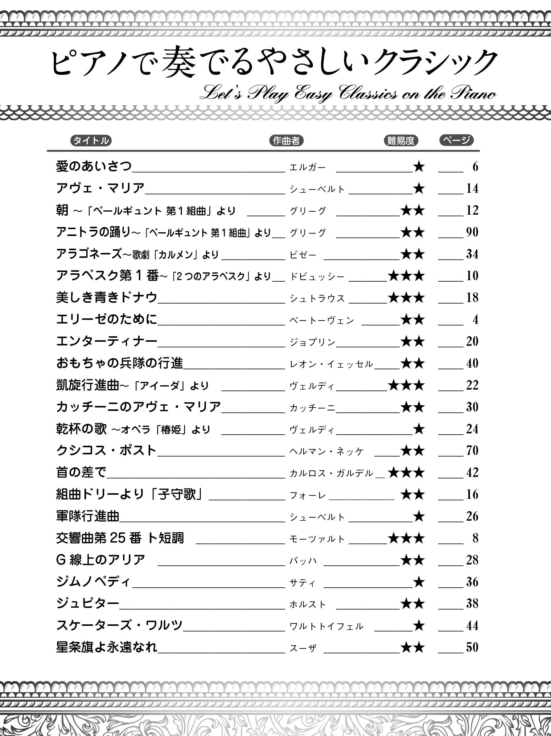 女性に人気 全曲譜めくり無し 誰もが知ってる名曲best45 超やさしくアレンジしたピアノソロ曲集 ピアノで奏でるやさしいクラシック ピアノ 曲集 初級 クラシック Portalcultura Net Br 女性に人気 全曲譜めくり無し 誰もが知ってる名曲best45 超やさしくアレンジしたピアノソロ曲集 ピアノで奏でるやさしいクラシック ピアノ 曲集 初級 クラシック Portalcultura Net Br