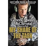 My Share of the Task: A Memoir