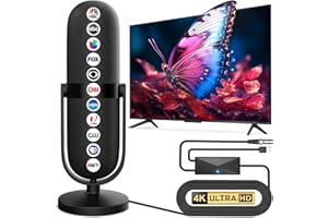 HDTTVVT 2024 Upgraded TV Antenna,TV Antenna for Smart TV Indoor,Digital TV Antenna 980+ Miles Range 360° Receptions,TV Antenna for Local Channels Support 4K 1080p TVs -HDTV Antenna Indoor with 25ft Coax Cable