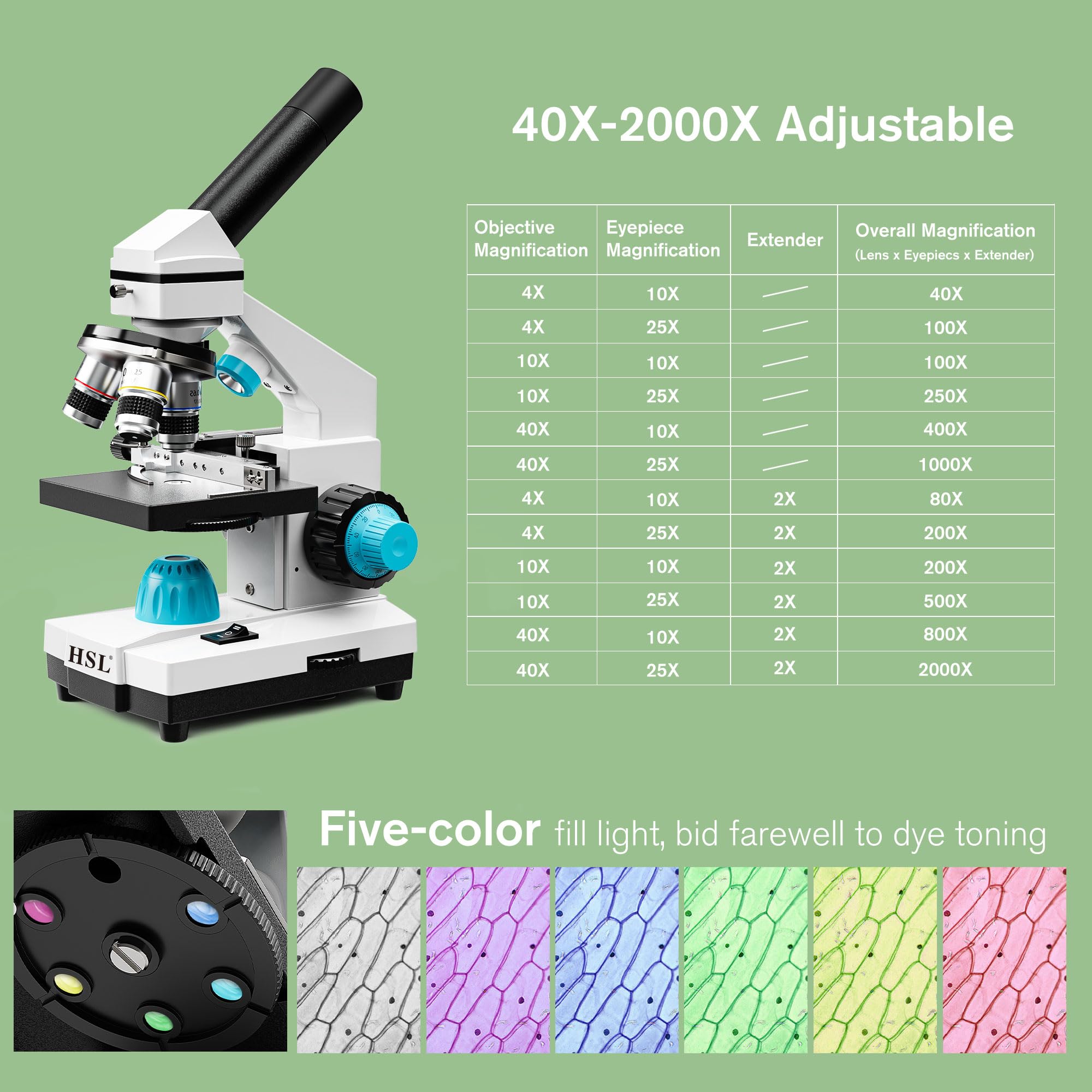 HSL 40X-2000X Microscope for Kids,Monocular Compound Microscope Kit for Students Adults,Dual LED Powerful Biological Microscopes Set for Laboratory School Education Science Beginner 1000x 2000x
