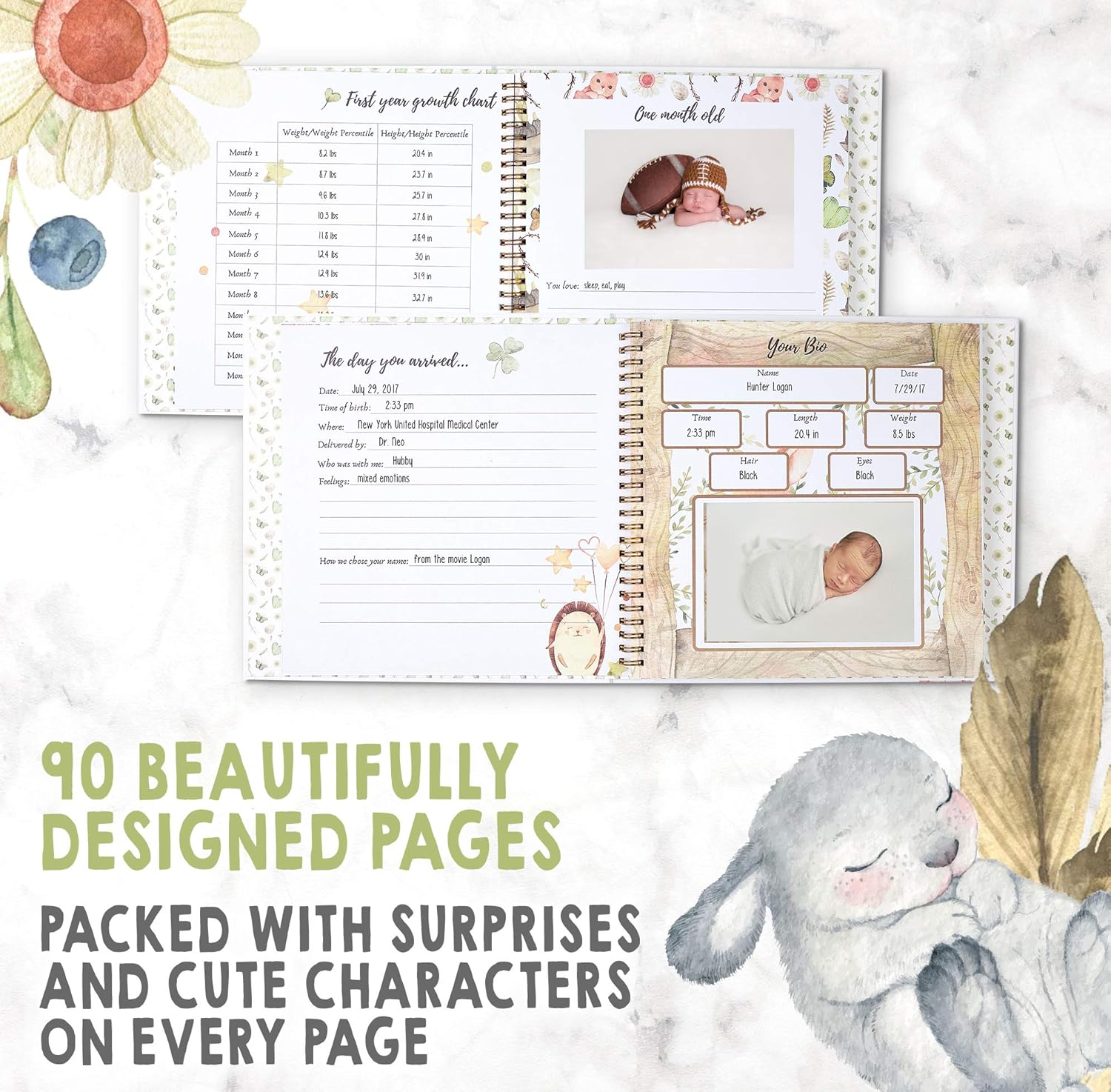 Baby First 5 Years Memory Book Journal - 90 Pages Hardcover First Year Keepsake Milestone Newborn Journal for Boys, Girls - All Family, LGBT, Single Mom Dad, Adoptive (Wonderland) : Baby