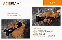 Acebeam L35 Dual Switch Flashlight - 5000 Lumen