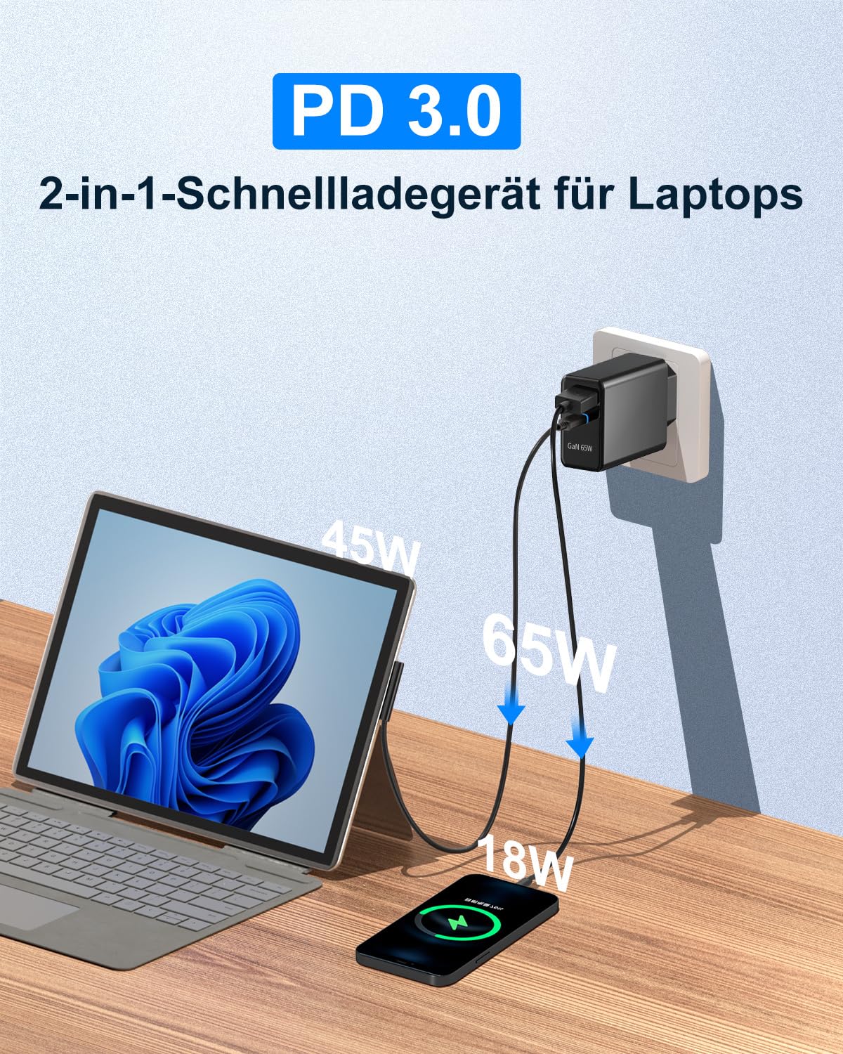 65W Surface ladekabel mit GaN Schnellladegerät für Microsoft Surface, Dual-Ports (USB-C & USB-A), Kompatibel mit Surface Pro 3-11/X, Book, Go, Surface Laptop Studio, Inkl.1,5m Surface ladekabel 2