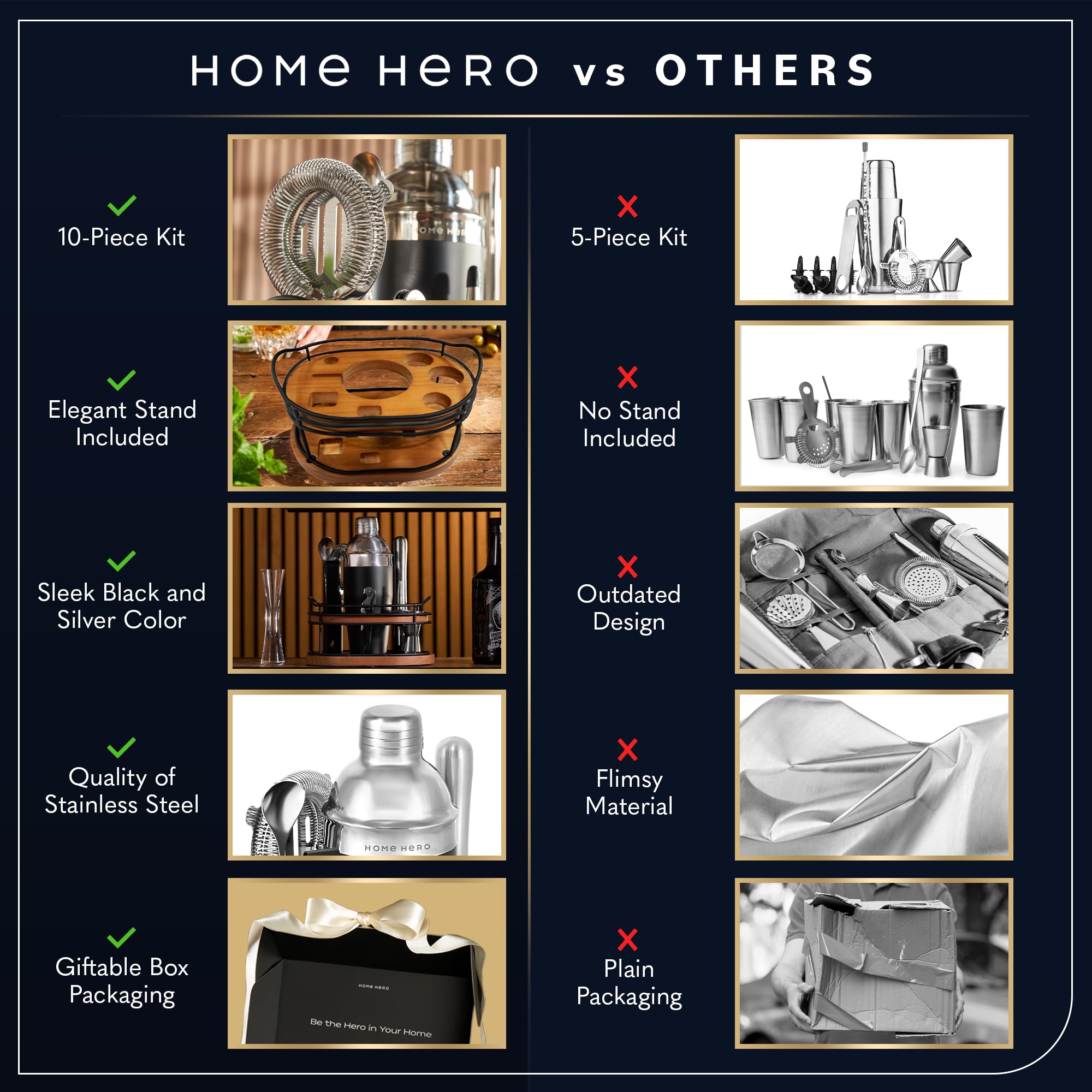 Home Hero Elegant 10-Piece Bartender Kit with Wooden Stand, Premium Bar Set & Cocktail Shaker, Gift for Home Bar and Cocktail Enthusiasts, Essential Bar Accessories w/Recipe Book (10Pcs-Black/Silver) - Image 6