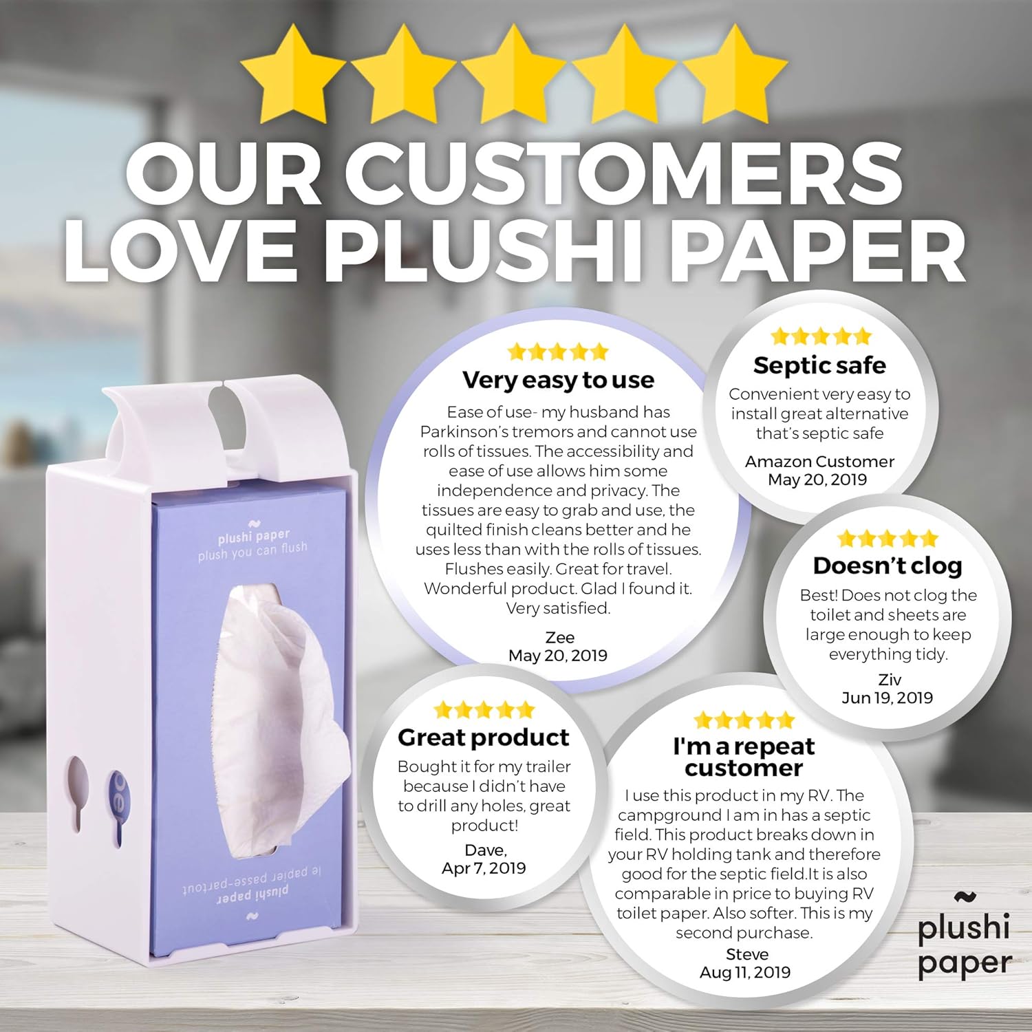Plushi Paper Septic Safe Tube Free 4 Ply Soft Toilet Paper RV Essential and Mom Approved for Travel Trailers Campers Marine Biodegradable 4 Boxes 320 Wipes: Health & Personal Care