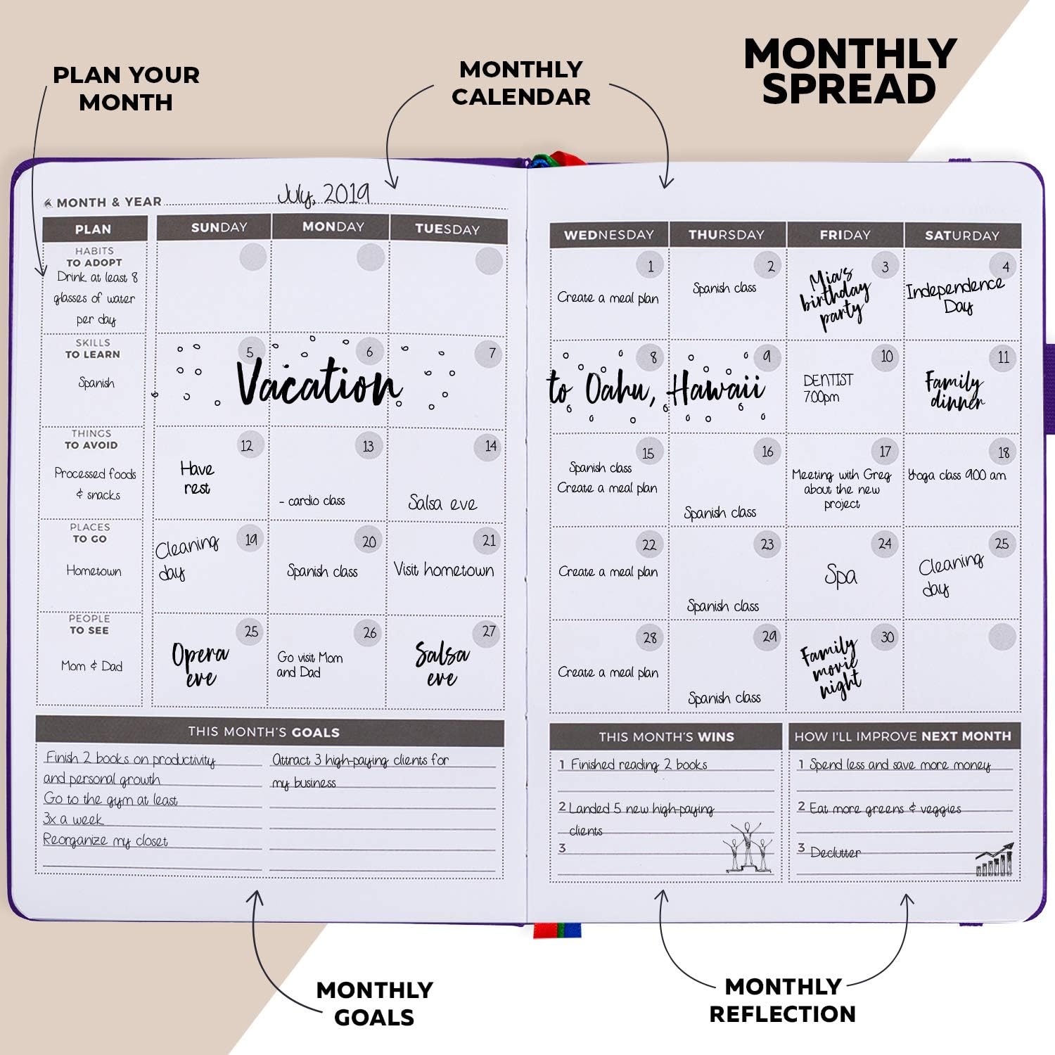 Clever Fox Planner Daily, 6-Month Undated Planner with Hourly Schedule, To-Do List & Time Management - Image 5
