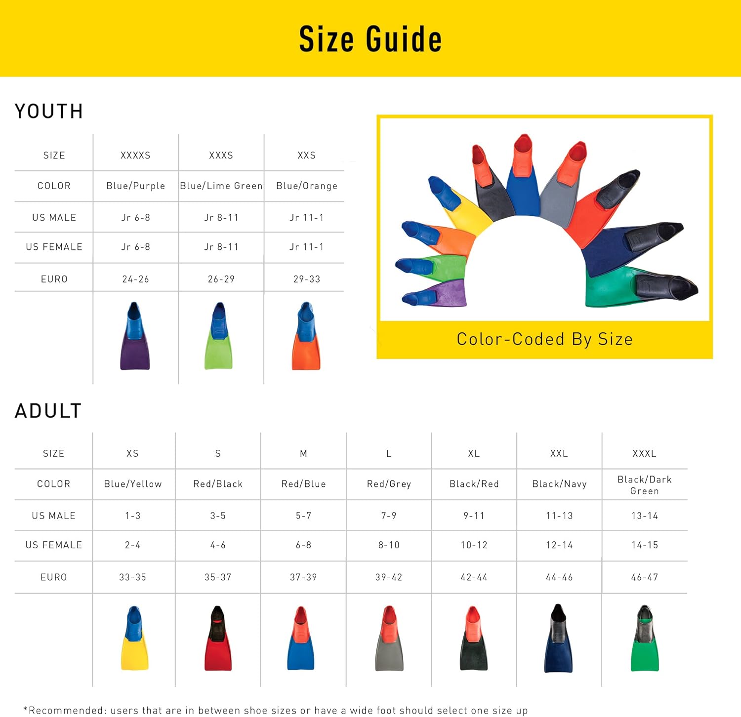 FINIS Long Floating Fins, Red/Blue, M (US Male 5-7 / US Female 6-8), Red/Blue, M (US Male 5-7 / US Female 6-8) : Training Swim Fins : Sports & Outdoors