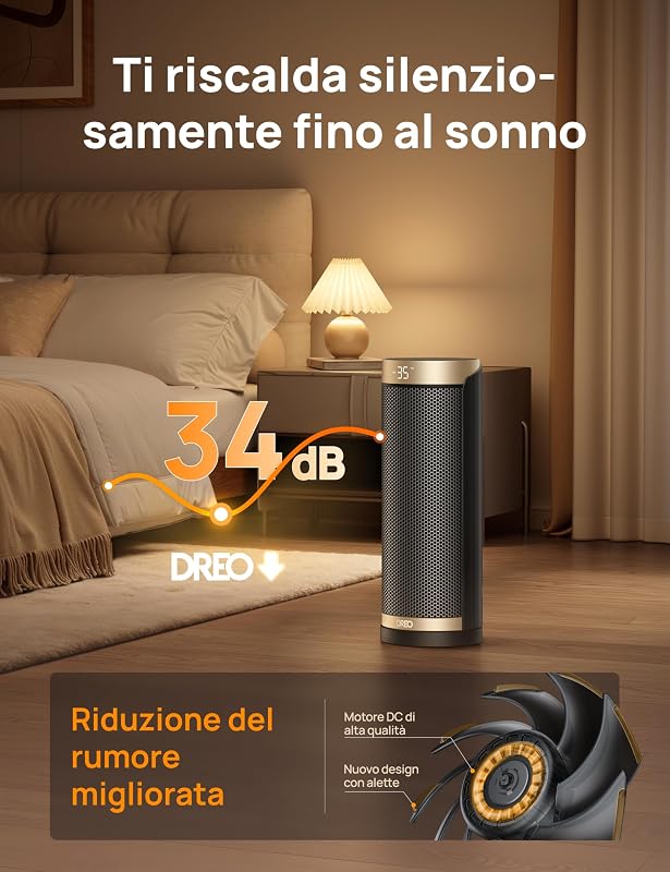 Termoventilatore, Riscaldatore elettrico in ceramica a riscaldamento rapido, 1800 W, con termostato, telecomando, protezione da surriscaldamento e ribaltamento, timer 1-12 ore, riscaldatore