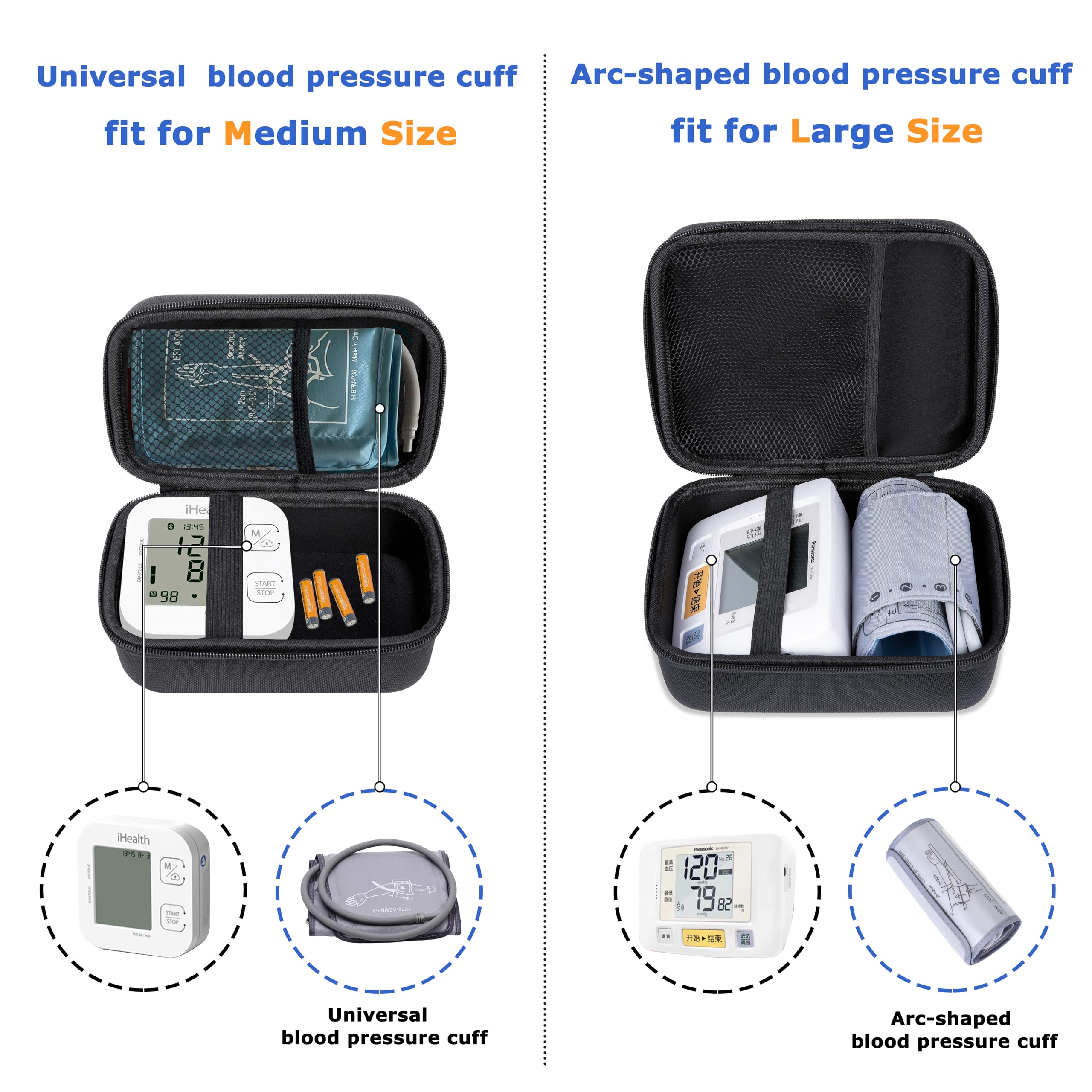 Ginsco Compact Hard Shell Case for Blood Pressure Monitor, Compatible with Omron Bronze/iHealth/Oklar, Portable Carrying Travel Case with Handle, Mesh Pocket for Cuff/Batteries/Charger (Black, M)