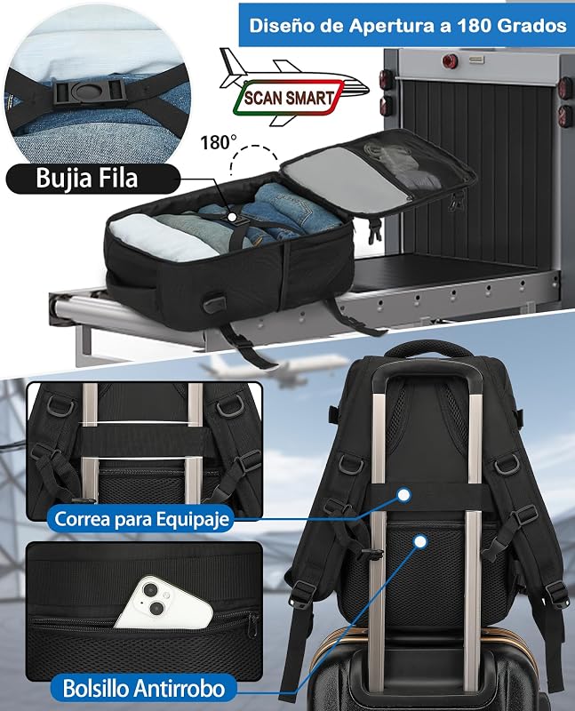 Mochila 40x30x20 Viaje Cabina Avión Equipaje de Mano Aprobada para Ryanair EasyJet Eurowings Hombre Mujer 24L Negro