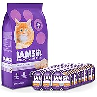 Proactive Health Healthy Chicken Recipes