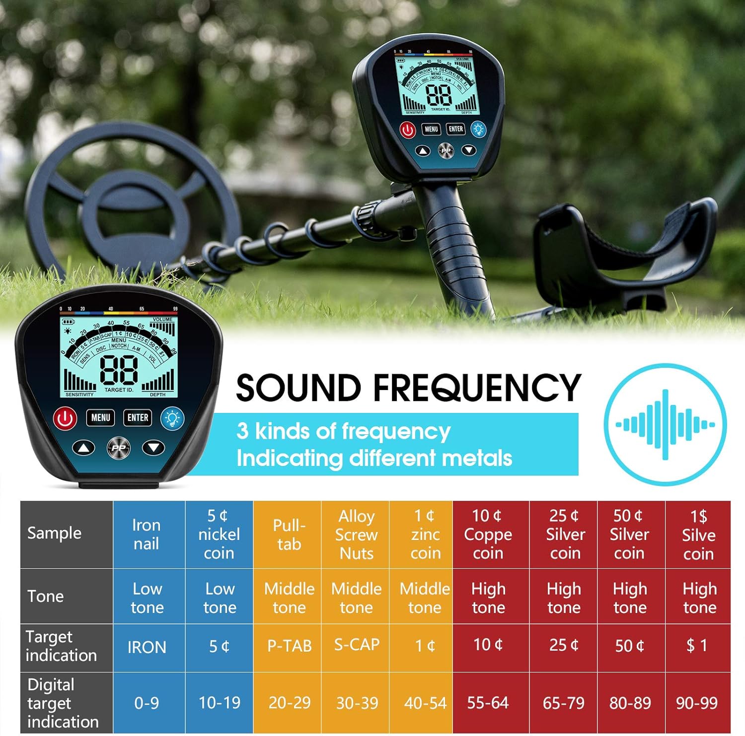 Hoomya Professioneller Metalldetektor Mit Speicherfunktion Ganzmetall Disc Notch Modus 3 Tone Unterscheiden Punktgenaue Positionierung Leichter Metallsuchgerat Fur Erwachsene Kinder Anfanger Md840 Amazon De Baumarkt