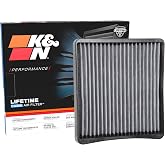 K&amp;N LIFETIME Cabin Air Filter: Washable, Clean Air for your Cabin, VF2065 | Compatible with 2016-2026 JEEP/RAM: Grand Wagoneer, Wagoneer, 1500, 2500, 3500, 4500, 5500