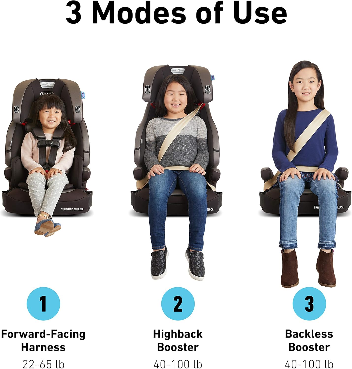 tranzitions snuglock