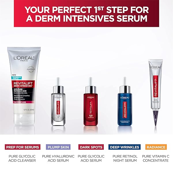 L’OREAL PARIS REVITALIFT 3.5% PURE GLYCOLIC ACID BRIGHTENING CLEANSING GEL WTH SALICYLIC ACID 6.7 FL OZ