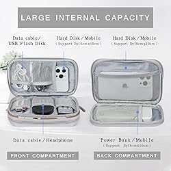 Skycase Electronic Travel Case - Waterproof Cord