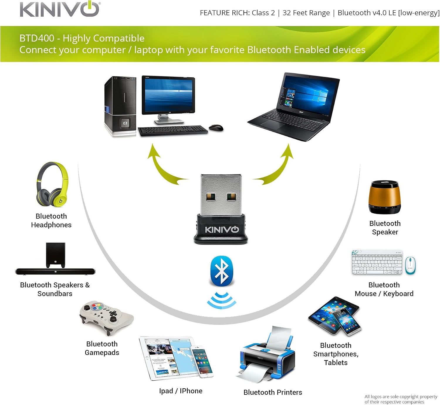 Kinivo USB Bluetooth Adapter for PC BTD400 (Bluetooth 4.0 Dongle Receiver, Low Energy), Compatible with Windows 11/10/8.1/8 - Image 5