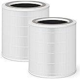 Harebery 2 Pack R0010 Filter Replacement | Compatible with Puraclenz Core 750 Purifier | 3-Stage Filtration