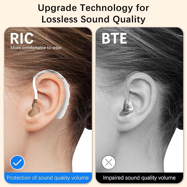 HEARING AIDS FOR SENIORS, HEARING AIDS RECHARGEABLE WITH NOISE CANCELLING AND VOLUME CONTROL, HEARING AMPLIFIER FOR ADULTS HEARING LOSS, PORTABLE BEHIND-THE-EAR HEARING AID HEADPHONES