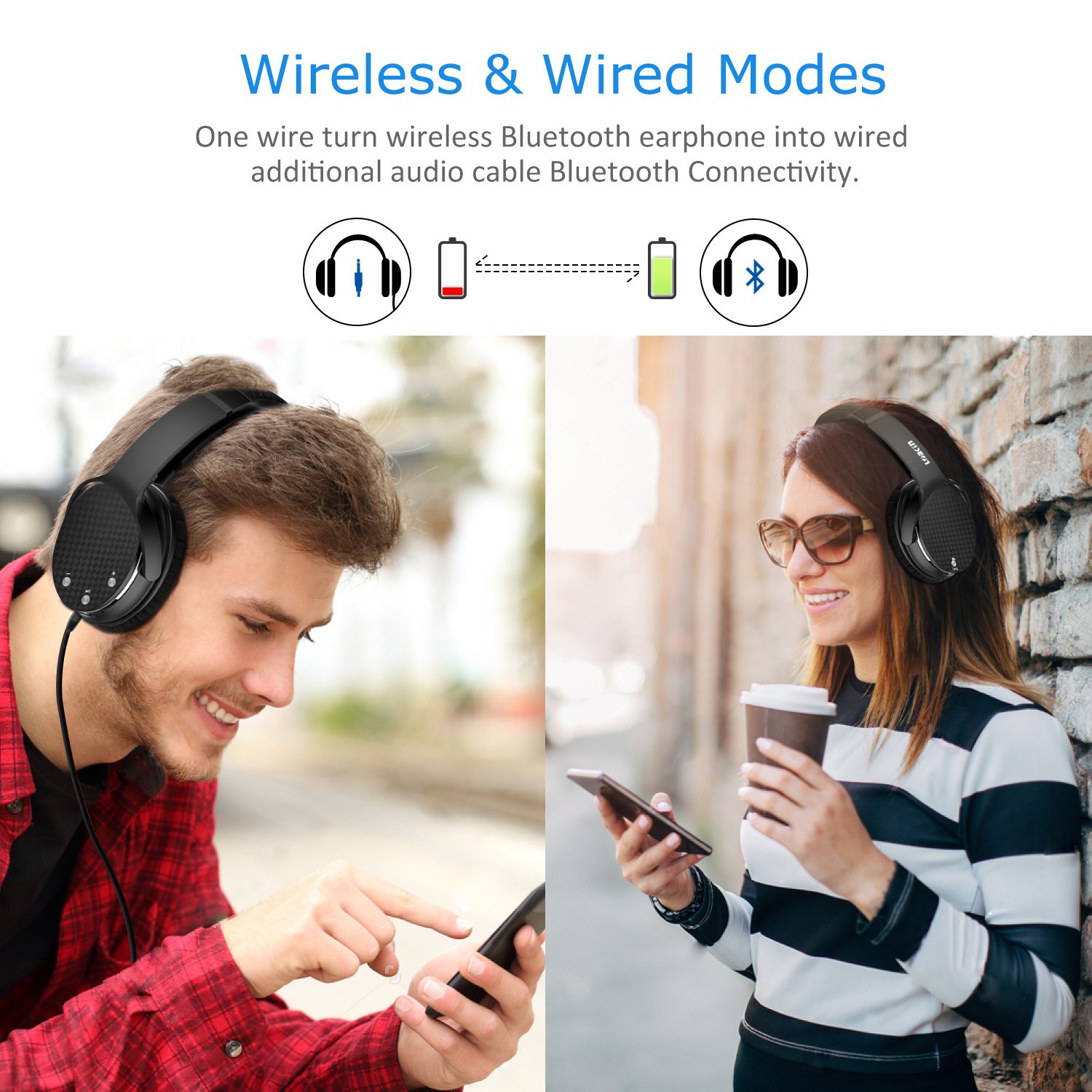 Active Noise Cancelling Bluetooth Headphones,Lobkin Wireless Headphones Over Ear with Microphone, Foldable Headphones with aptX HiFi Stereo Sound,fit for Aeroplane Travel work PC and more