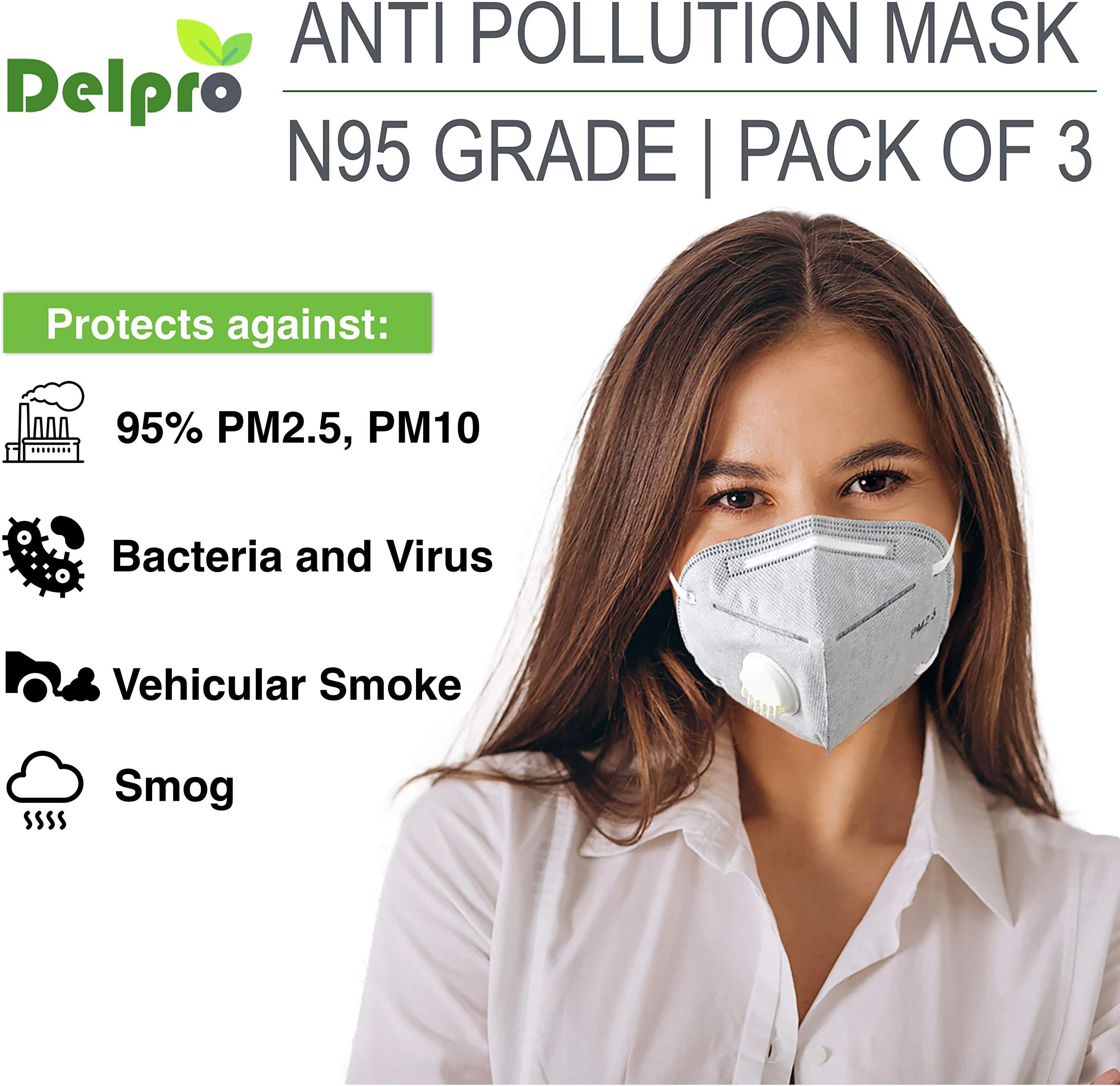 DELPRO PM2.5 N95 Anti Pollution Mask with Activated Carbon Filter, Pack of 3(Grey)