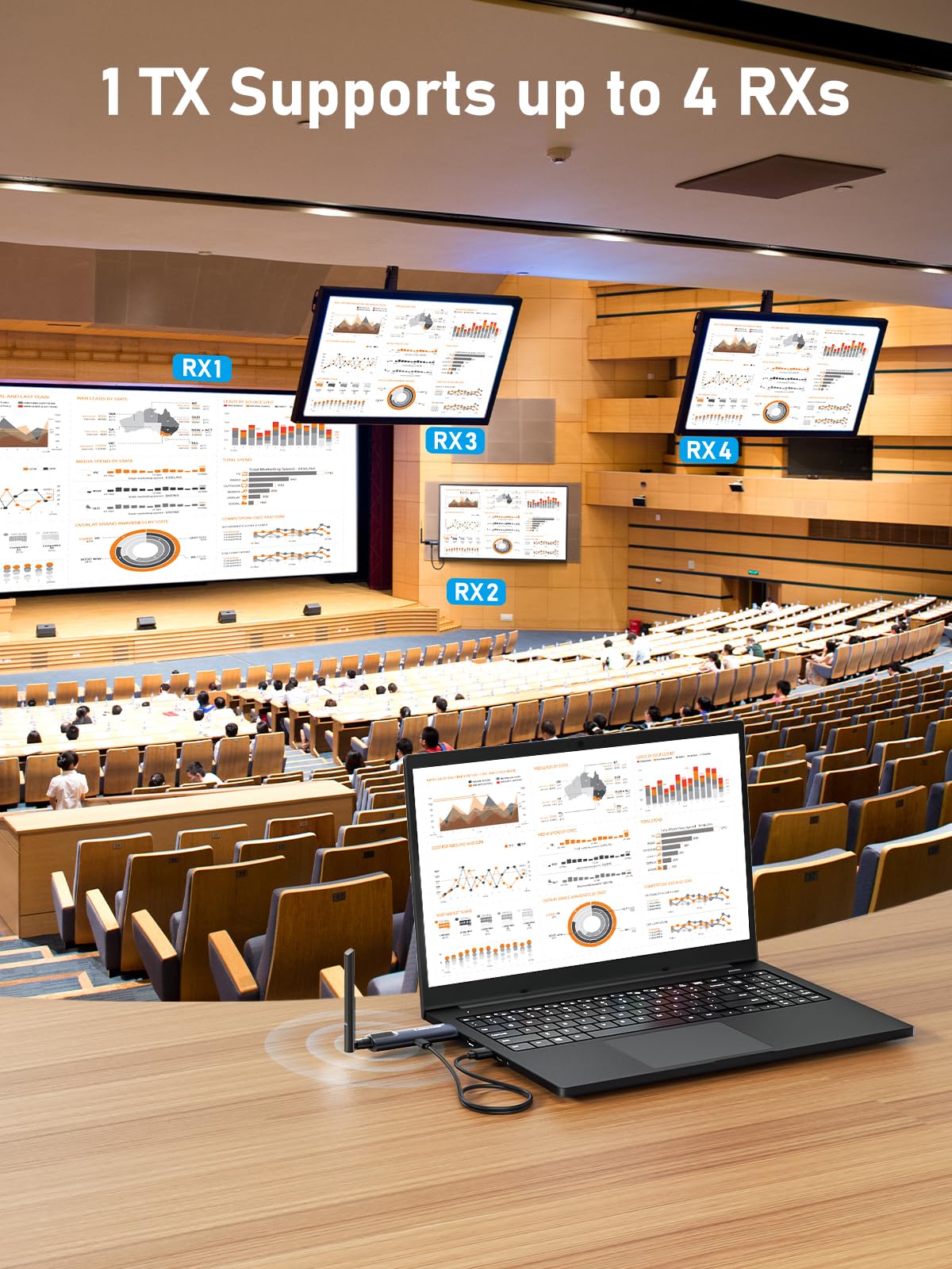 Lemorele Wireless HDMI Transmitter and Receiver with App Monitor Wireless Reception,Plug&Play,656ft 1080P HD,for Streaming to Video&Audio to Monitor/Tablet/Mobile from Laptop/Camera/TV-Box/Blu-ray