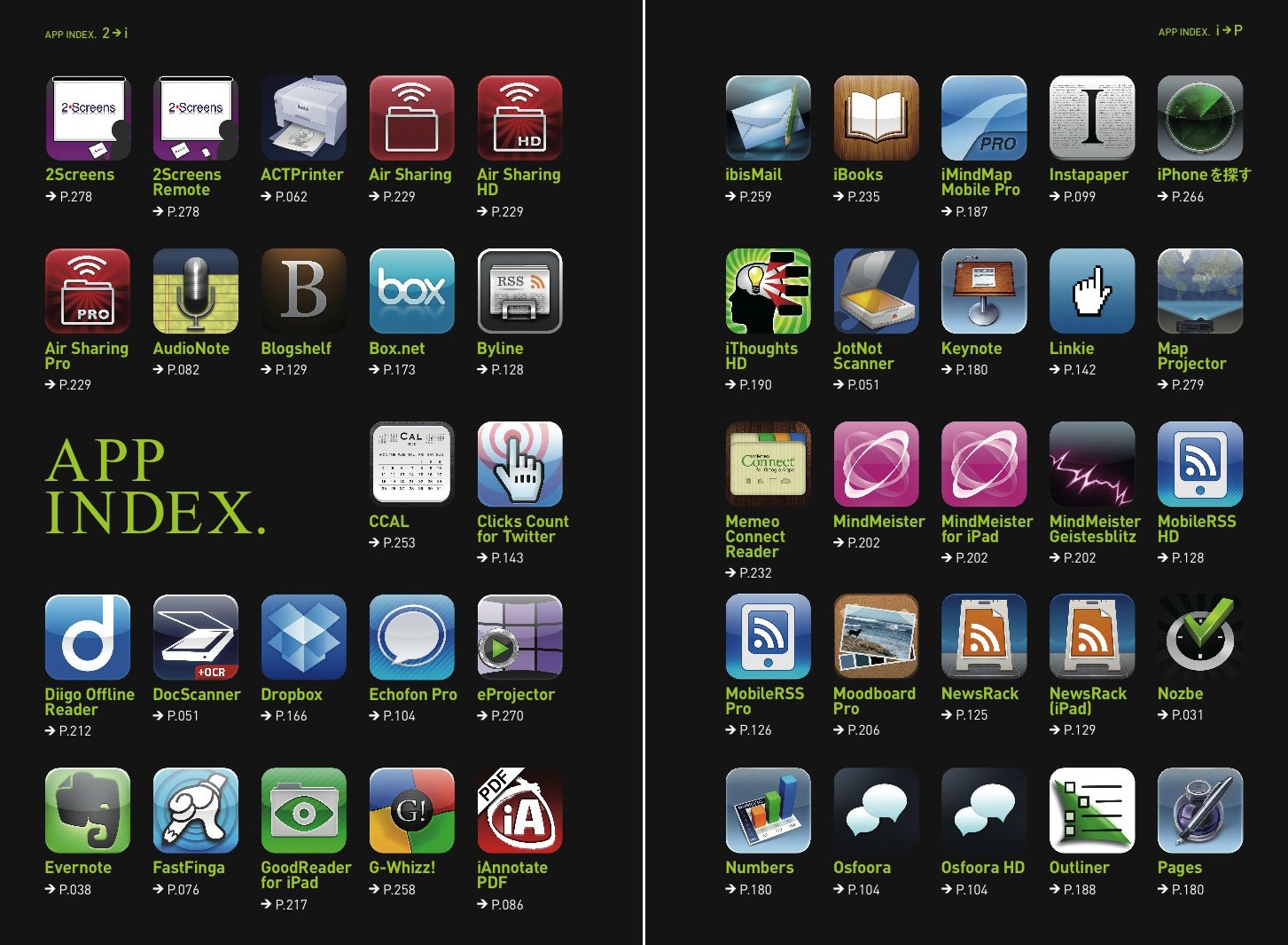Iphone Ipad クリエイティブ仕事術 本当に知りたかった厳選アプリ クラウド連携テクニック 倉園佳三 本 通販 Amazon