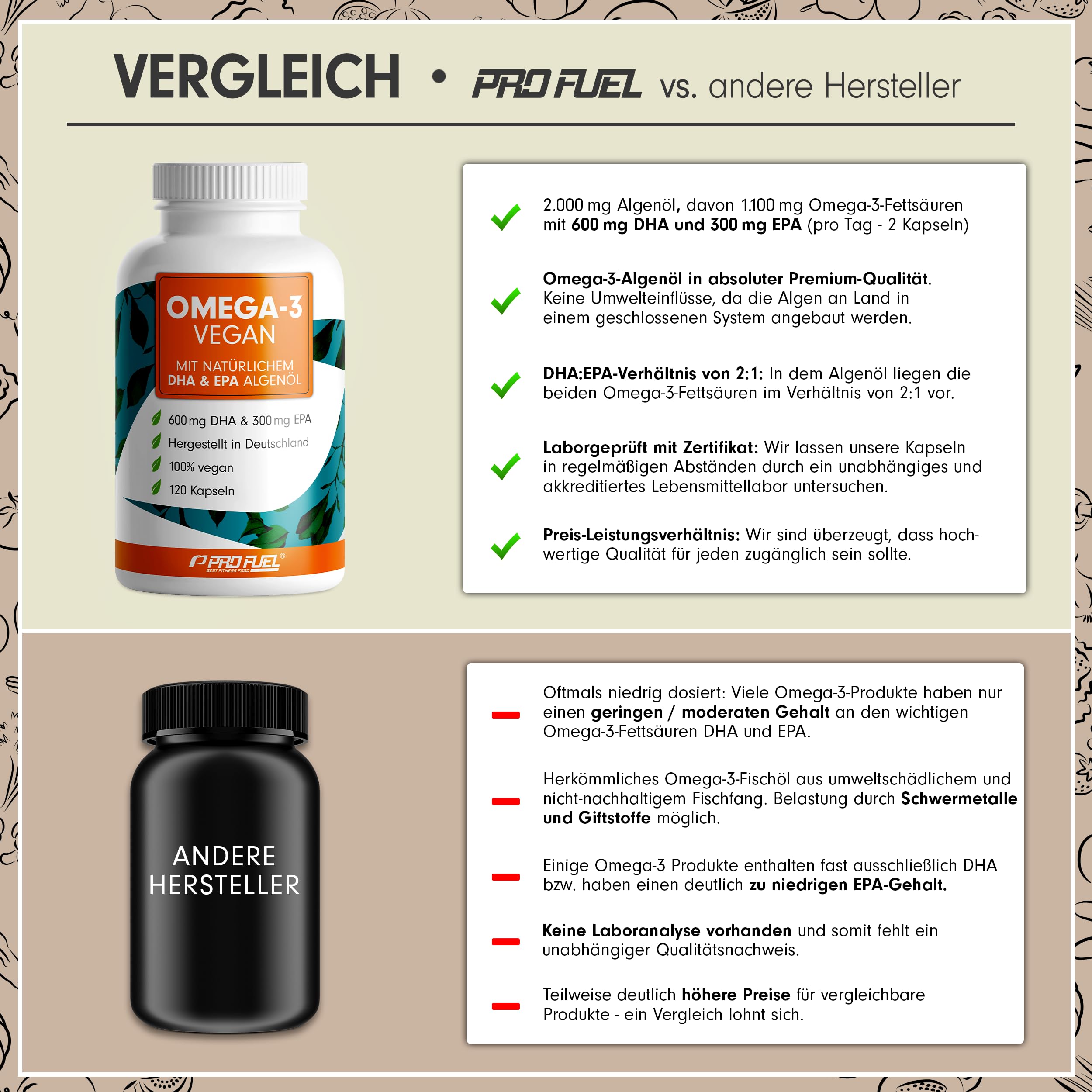 Omega-3 vegan Kapseln 120x - 2000 mg Algenöl pro Tag - hochdosiert mit 600mg DHA + 300mg EPA - hochwertige Omega-3 Algenöl Kapseln vegan - DHA:EPA Verhältnis 2:1 - laborgeprüft mit Analyse-Zertifikat 3