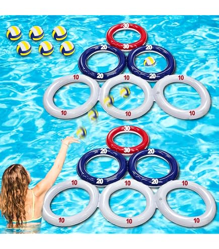 Poolmaster Shark Zone Swimming Pool, Indoor And...