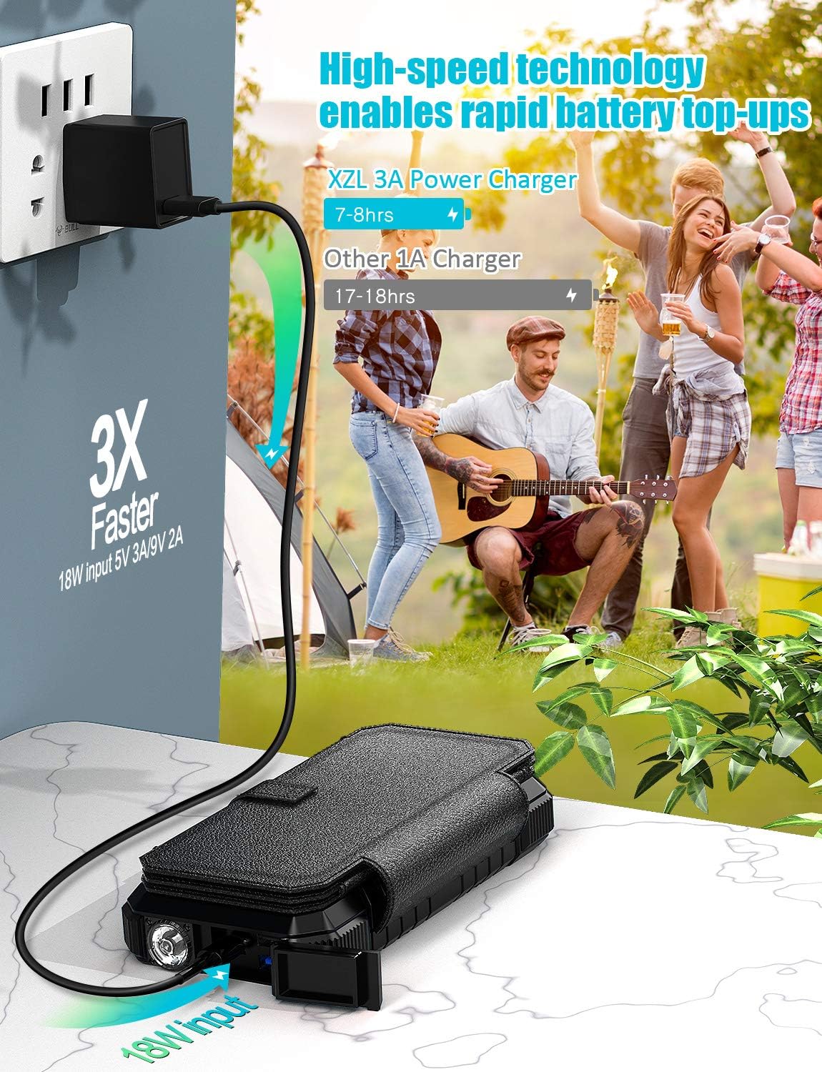 Solar Charger 26800mAh-Power Bank,18W QC3.0 Fast Charger 3A Outdoor External Battery with 4 Solar Panels&Camping Light&Compass&PD USB C for Laptop/iOS&Android Phone Charge: Home Audio & Theater