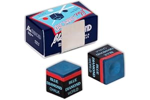 LONGONI Blue Diamond Billiard Chalk w/Certilogo Protection 2 pcs